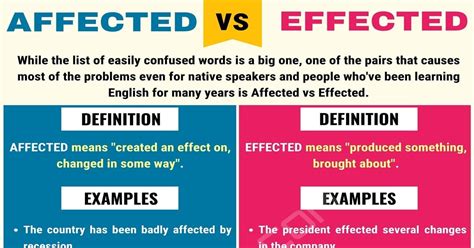 Affected Vs Effected Essential Differences Between Effected Vs