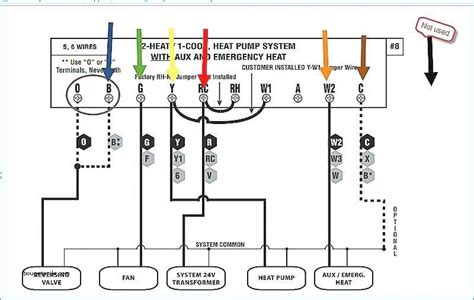 5 Wire Lux Thermostat Wiring Diagram Lux Tx500 Series Installation