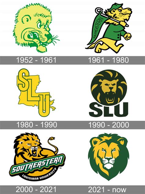 Southeastern Louisiana Lions Logo And Symbol Meaning History Png Brand