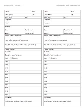 Free customizable, editable nurse brain sheets. Free Customizable, Editable Nurse Brain Sheets ...