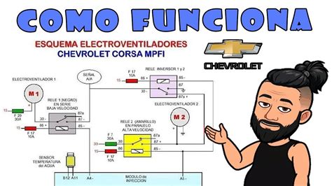 Chevrolet Corsa Opel Corsa Diagrama ElÉctrico De Activación De