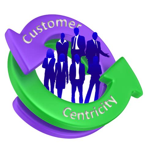How to Avoid Failing at Customer-Centric Marketing: It's All in the Journey - Business 2 Community