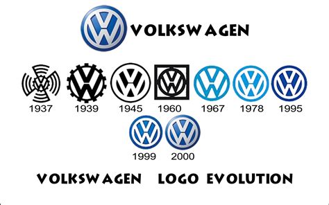 Volkswagen Logo Png Image Png Arts