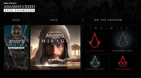 Ubisoft Anuncia Cinco Novos Projetos De Assassin S Creed