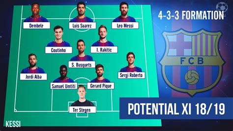 See the starting lineups and subs for juventus vs barcelona match on 29 october, 2020 on mykhel. FC Barcelona Potential Line-Ups 2018/2019 - Ft. Arthur ...