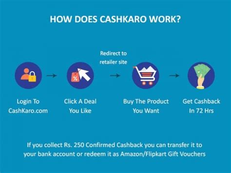 Cashkaro 101 How To Earn Cashback