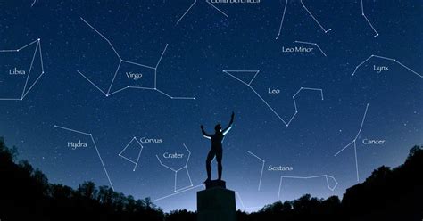 5 Fakta Rasi Bintang Yang Mungkin Belum Kamu Ketahui Info Astronomy