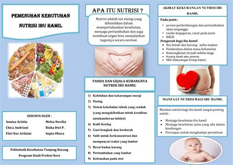 Leaflet Gizi Pada Ibu Hamil Homecare24