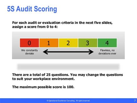 5s Audit Checklist For Manufacturing Companies By Operational Excelle