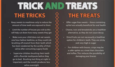 Treat Your Teeth This Halloween The Exeter Daily