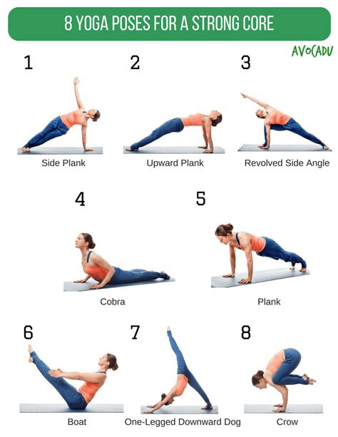 Easy Yoga Poses For Abs Yoga For Health