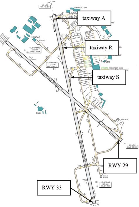 Airport Runway Layout Diagrams