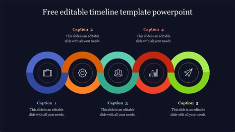 Free Editable Timeline Template Powerpoint