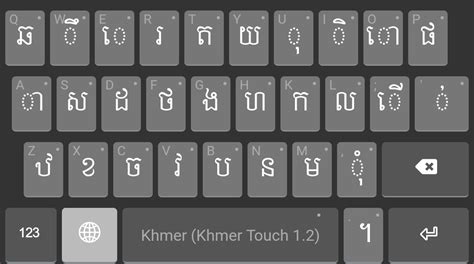 Khmer Unicode Keyboard Nida 20 Honwinning