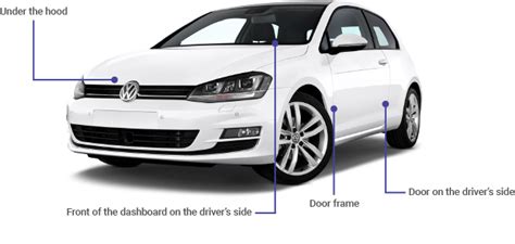 Check Your Volkswagen Use Our Free Tool To Read Any Volkswagen Vin