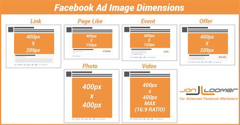 Facebook Advertising An Easy Guide For New Ad Dimensions Facebook
