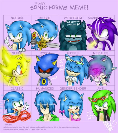 Sonic Forms Meme By Bunbunboo On Deviantart