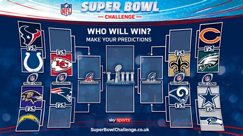Super Bowl Challenge Register And Play For The Playoffs Nfl News