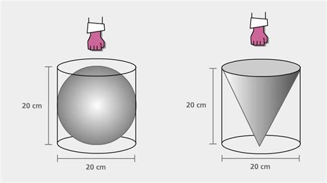 Comparing Volumes Of Cylinders Spheres And Cones Pbs Learningmedia