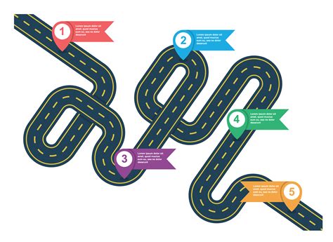 Infographic Technology Roadmap Timeline Presentation Chart Png Brand Images