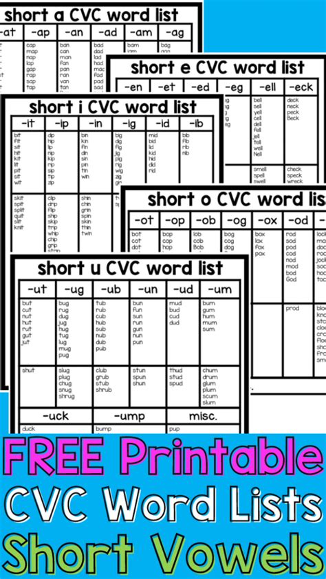 Rhyming Words List Cvce Words Phonics Words Spelling Lists Short