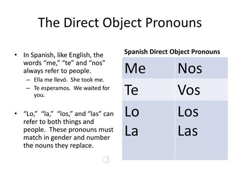 Ppt Direct Object Pronouns Powerpoint Presentation Free Download Id