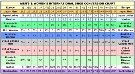 Shoes Size Conversion Chart Yourschoolshoes