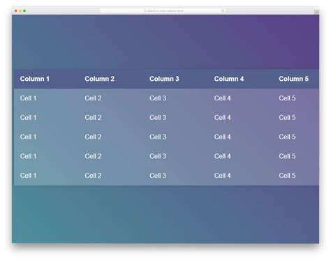 33 Bootstrap Datatable Examples For Simple And Complex Web Tables