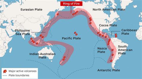 The pacific ring of fire is a 40,000 kilometer horseshoe shaped arc around the pacific ocean. What is the Ring of Fire? - KXLY