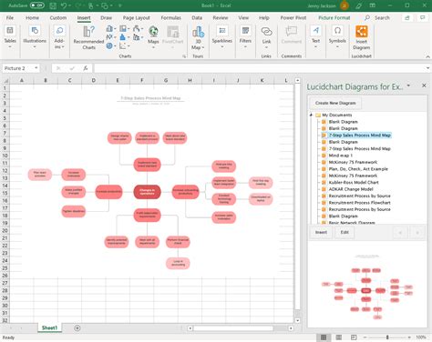 How To Make A Mind Map In Excel Lucidchart Blog