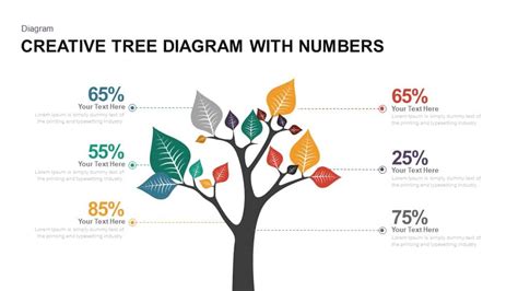 Creative Tree Diagram Powerpoint Template And Keynote With