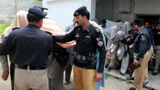 Girl Paraded Naked In Pakistan After Honour Row BBC News