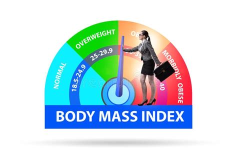 Concept Of Bmi Body Mass Index With Woman Stock Illustration