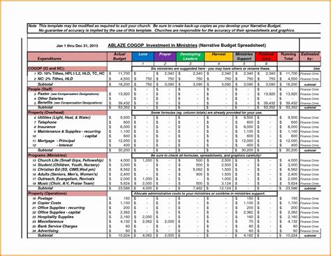 Next, grab an income statement spreadsheet template from a list of samples that you'll find in this article. New Sales Projections Template #xls #xlsformat # ...