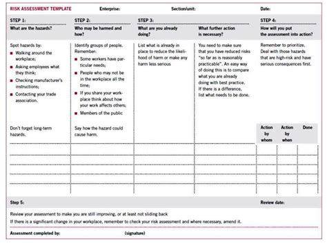 You can use a risk assessment template to help you keep a simple record of: System Risk Assessment Template - SampleTemplatess ...