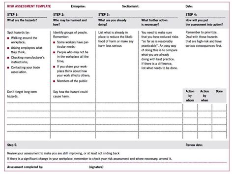 This risk assessment template created in the steps below uses a scatter plot and gradient shading to highlight the comparative risks associated with undertaking different projects or activities. System Risk Assessment Template - SampleTemplatess ...