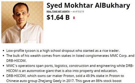 When syed mokhtar was nine years old, he was sent to johor bahru to live. Tan Sri Syed Mokhtar Al-Bukhary, Jutawan Islam di Malaysia ...