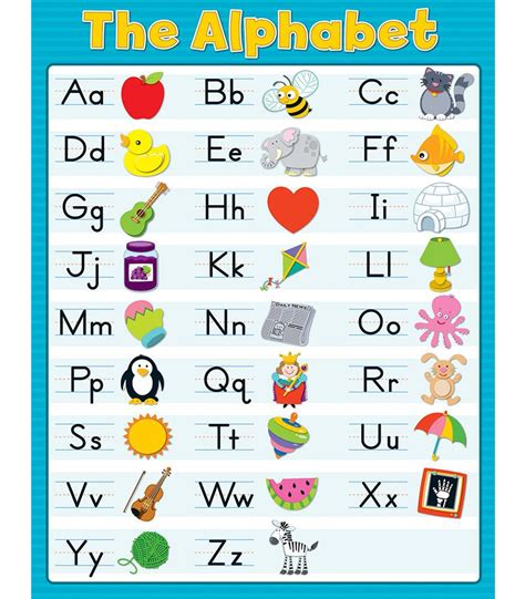 Teaching the letter names and letter sounds themselves is the beginning . The Alphabet Chart