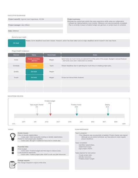 How To Nail Your Next Project Status Report Lucidchart Blog