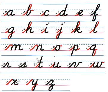Letters cursive alphabet lettering brush fabric printed by spoonflower bty. handwriting: from d'nealian to cursive | Chitlins Cool ...
