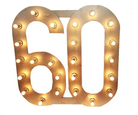 Please like us to get more ecards like this. VELK HIRING :: Birthday Numbers :: Specialised Hiring Services