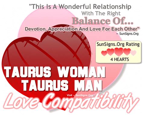 Taurus Woman Compatibility With Men From Other Zodiac Signs Sun Signs