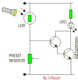 Ionization detectors and photoelectric detectors. Light Dependent Resistors | Expert Circuits