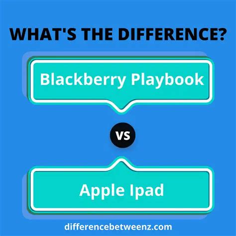 difference between blackberry playbook and apple ipad difference betweenz