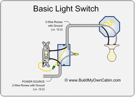 Electrical Wiring Basic Light Switch Diagram Pdf 42kb Light