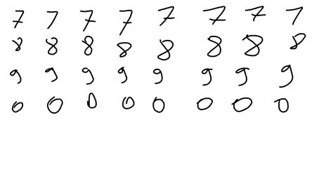 Tcinc Blog Machine Learning Hand Written Numbers Recognition