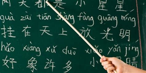 100 Kosakata Bahasa Mandarin Yang Paling Sering Digunakan Sehari Hari