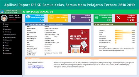 Aplikasi Raport K13 Sd Kelas 1 2 3 4 5 6 Tahun 2018 2019