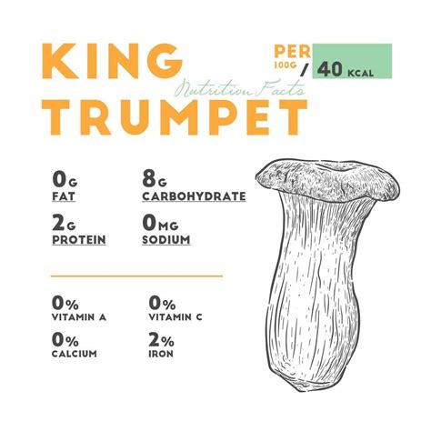 King Oyster Mushroom Nutrition Facts - Effective Health