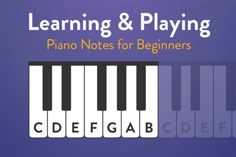 Learning And Playing Piano Notes For Beginners Hoffman Academy Blog